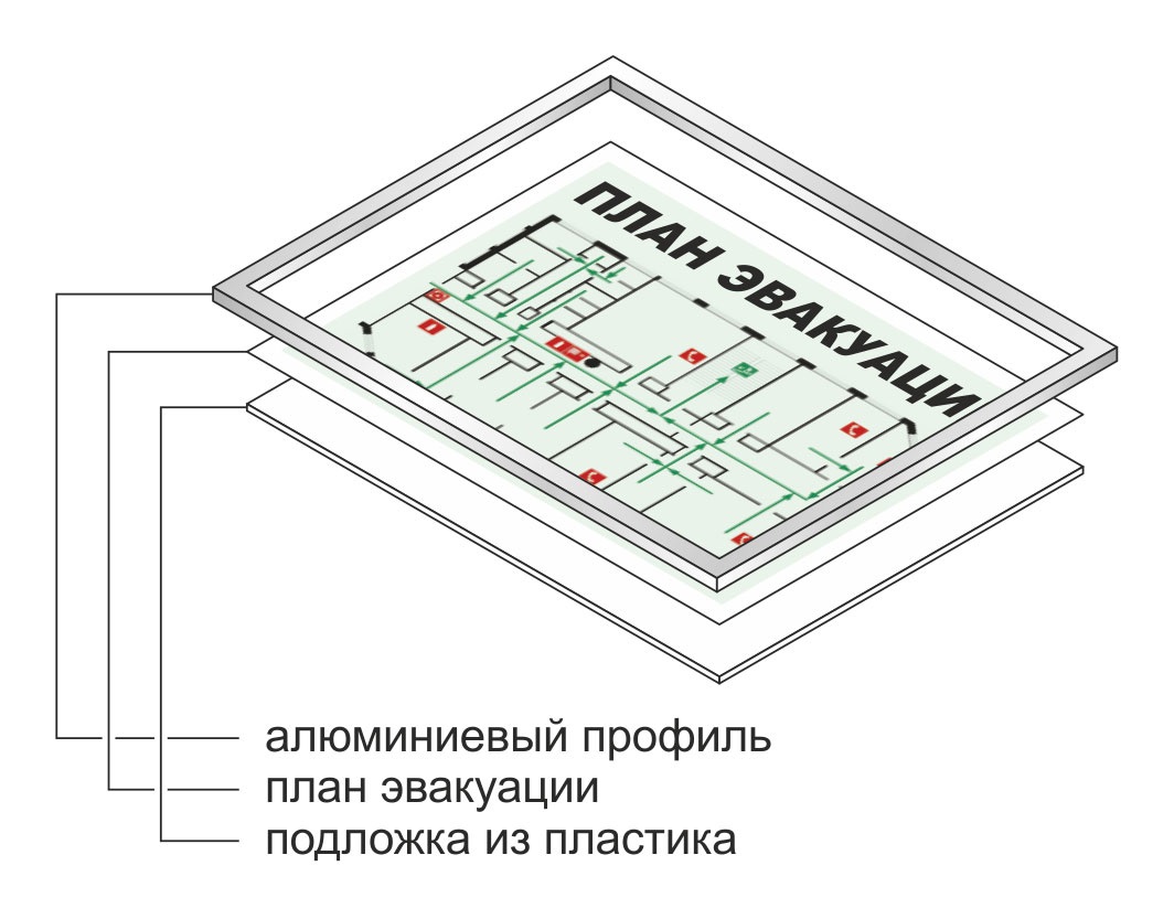 картинка План эвакуации, А2, пластик 3 мм, алюминиевый профиль, золото  в интернет-магазине Всезнаки.рф в Санкт-Петербурге
