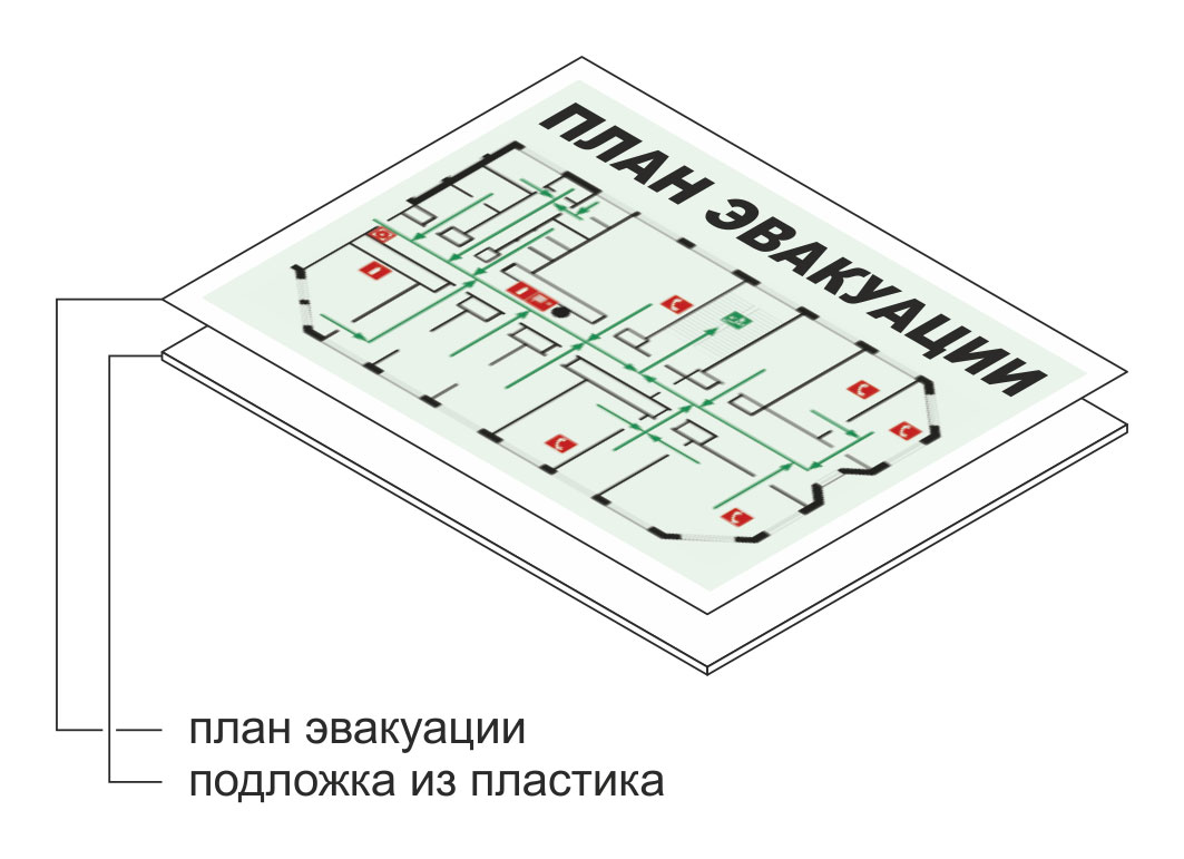 картинка План эвакуации, А2, пластик 3 мм  в интернет-магазине Всезнаки.рф в Санкт-Петербурге