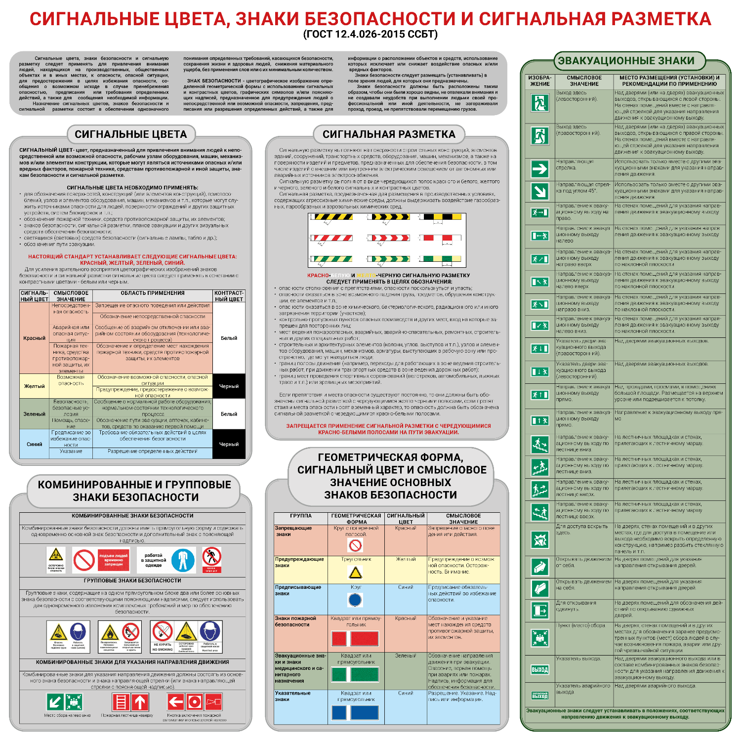 картинка Стенд "Сигнальные цвета и разметка", 1000х1000 мм, пластик 3 мм, алюминиевый профиль, серебро  в интернет-магазине Всезнаки.рф в Санкт-Петербурге