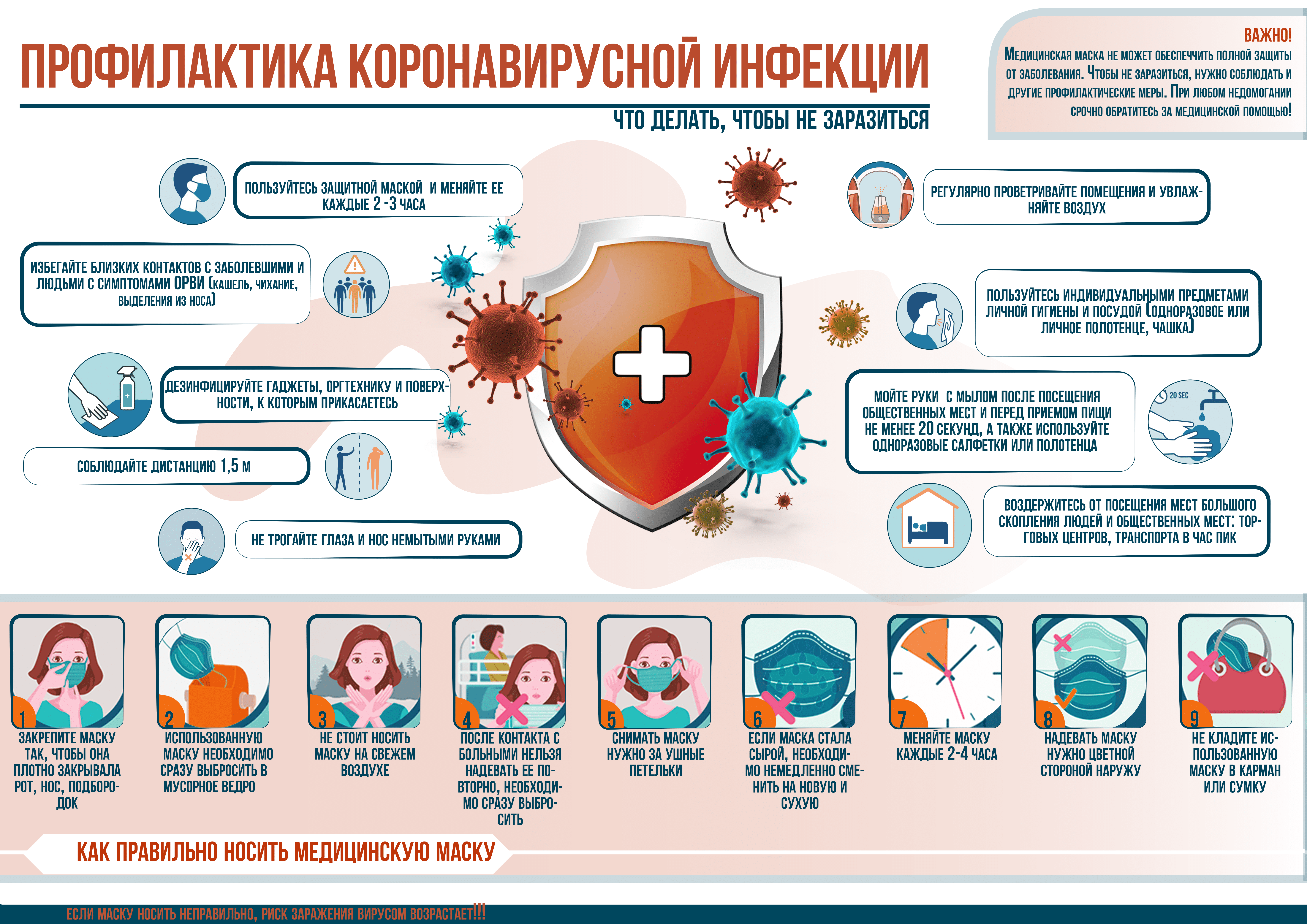 картинка Плакат "Профилактика COVID-19", A2, ламинированный, бумага  в интернет-магазине Всезнаки.рф в Санкт-Петербурге