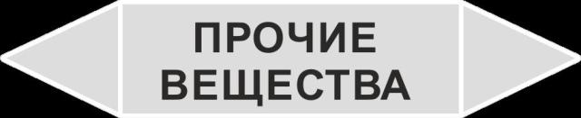 картинка Знак Самоклеящийся маркер "Прочие вещества" 507х105 мм, пленка  в интернет-магазине Всезнаки.рф в Санкт-Петербурге