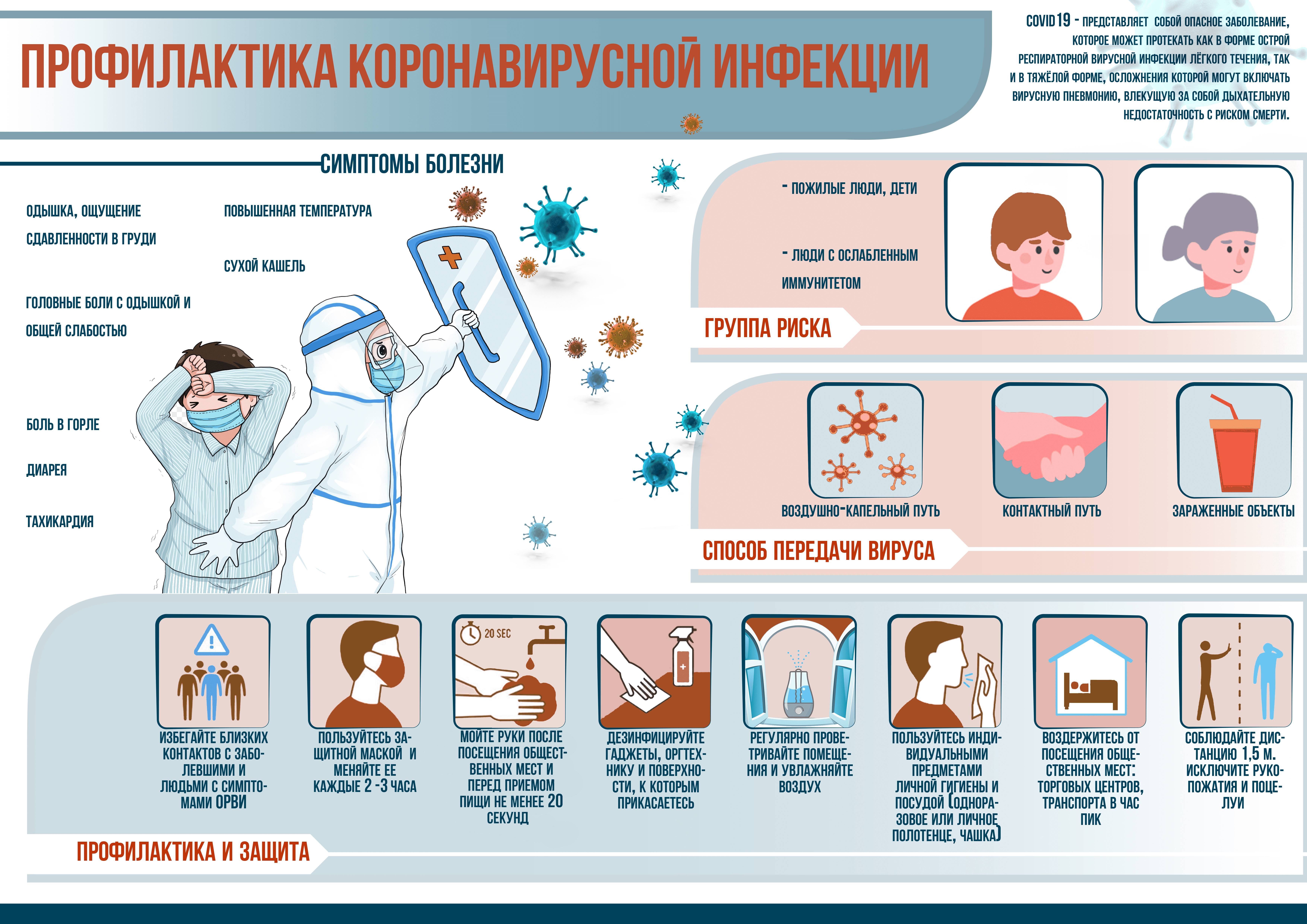 картинка Плакат "Профилактика и защита от COVID-19", A2, ламинированный, бумага  в интернет-магазине Всезнаки.рф в Санкт-Петербурге