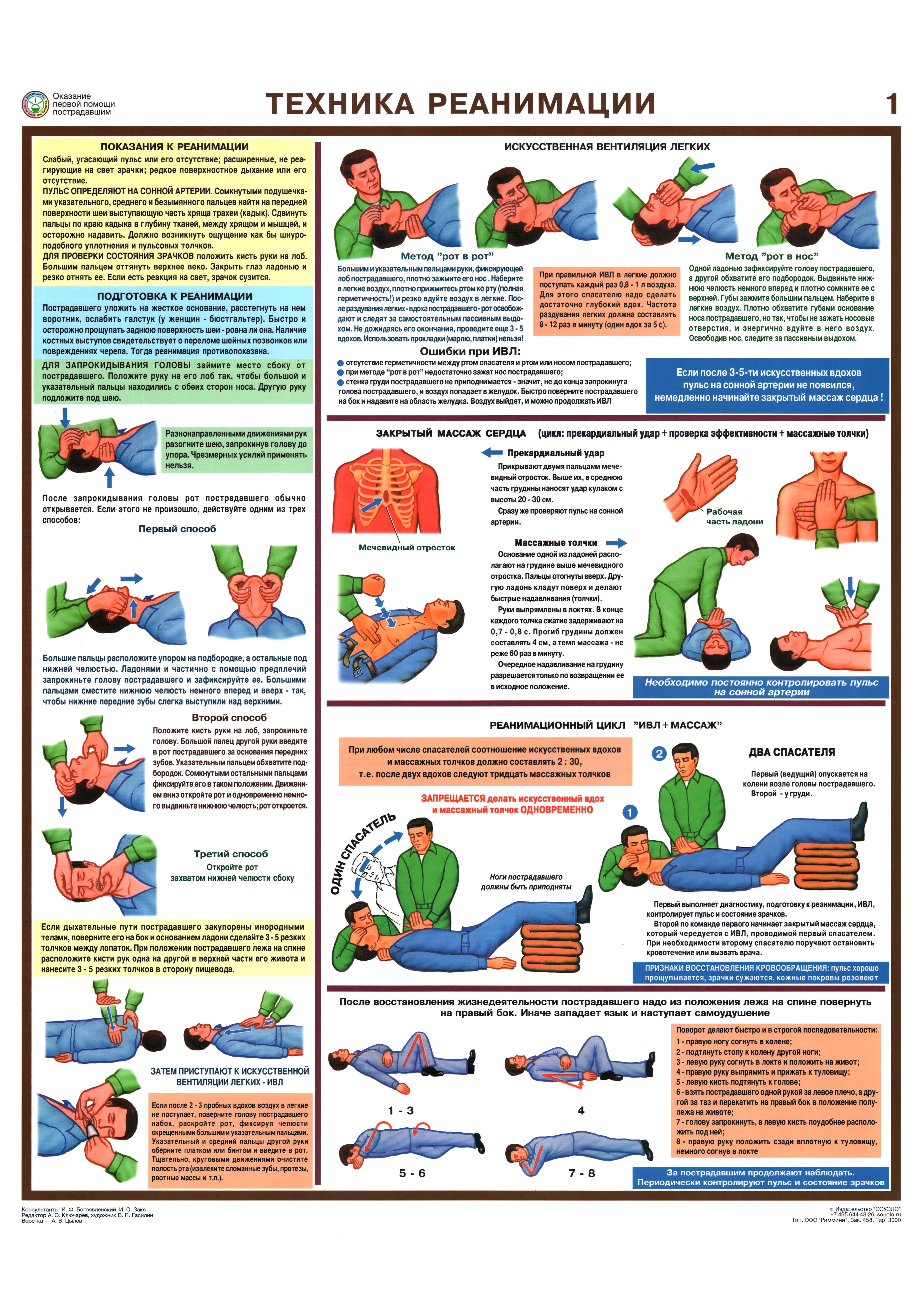 картинка Комплект плакатов "Оказание первой помощи пострадавшим", A2, ламинированный, бумага, 6 листов  в интернет-магазине Всезнаки.рф в Санкт-Петербурге