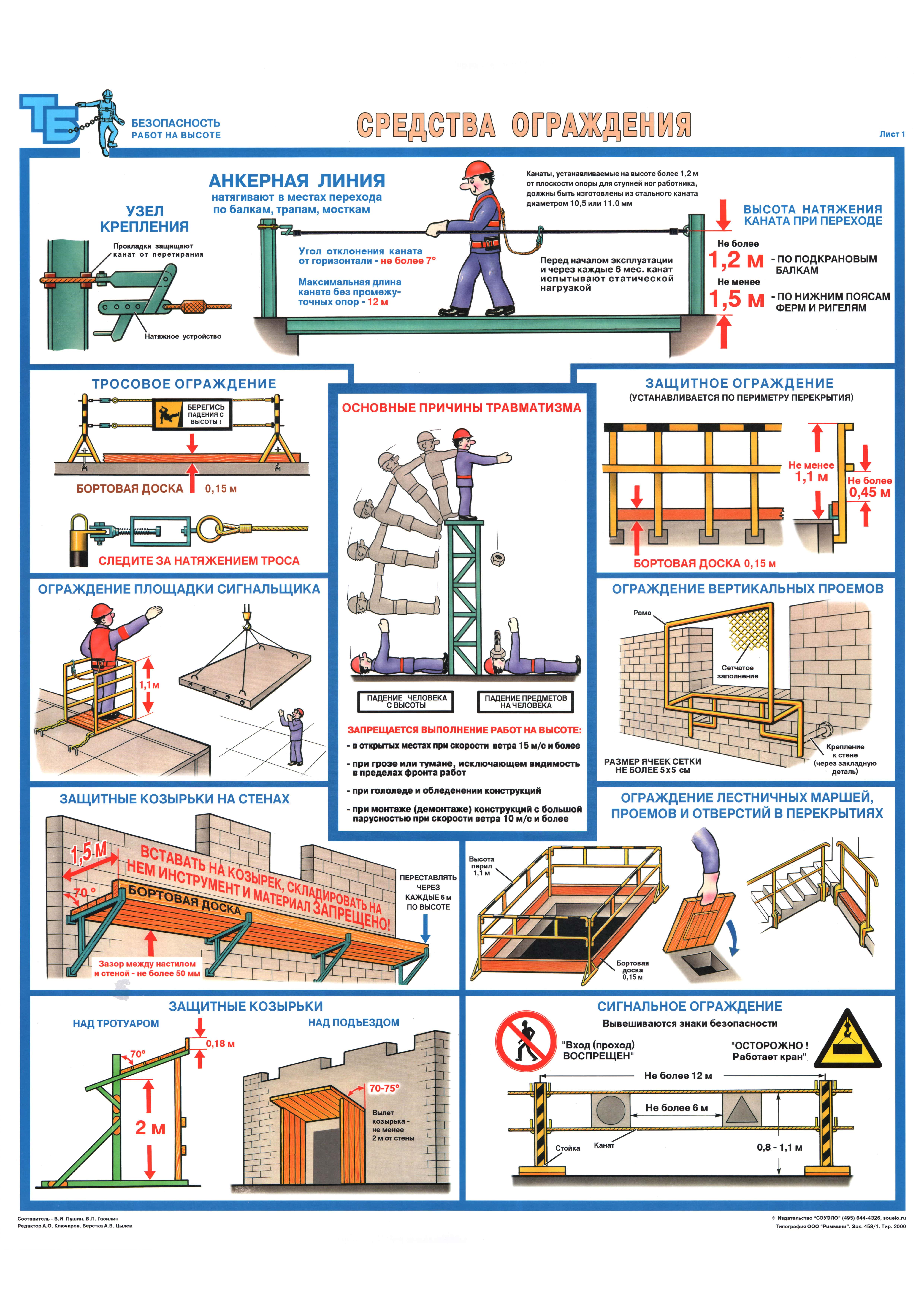 картинка Комплект плакатов "Безопасность работ на высоте", A2, ламинированный, бумага, 3 листа  в интернет-магазине Всезнаки.рф в Санкт-Петербурге