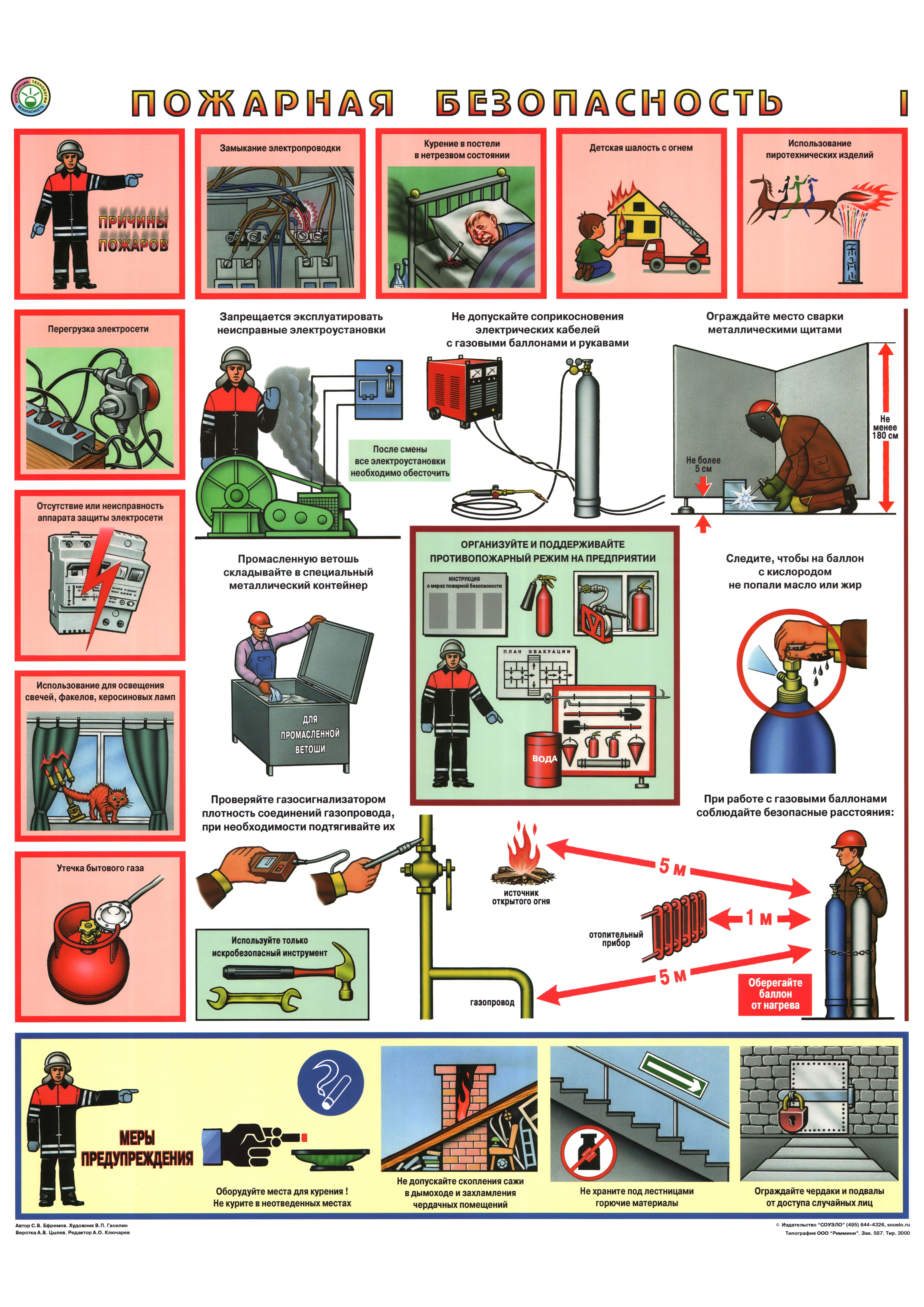 картинка Комплект плакатов "Пожарная безопасность", A2, ламинированный, бумага, 3 листа  в интернет-магазине Всезнаки.рф в Санкт-Петербурге